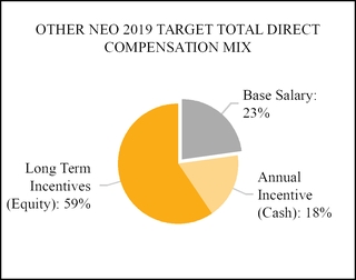 chart-73580e4275375d15a93.jpg