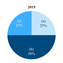 chart-2b4e77ba5ebbc57ebb8.jpg