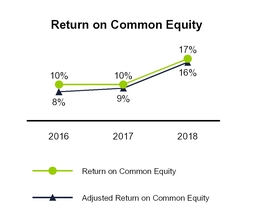 chart-751cb0b0ef215979bb3.jpg