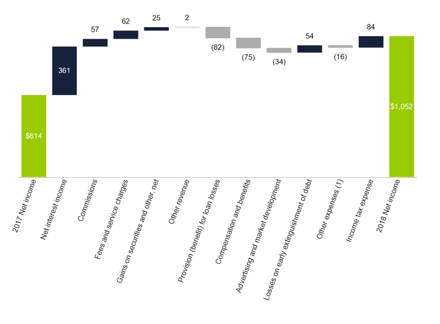 chart-c258aca337935061a62.jpg