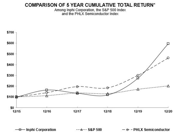 graph1.jpg