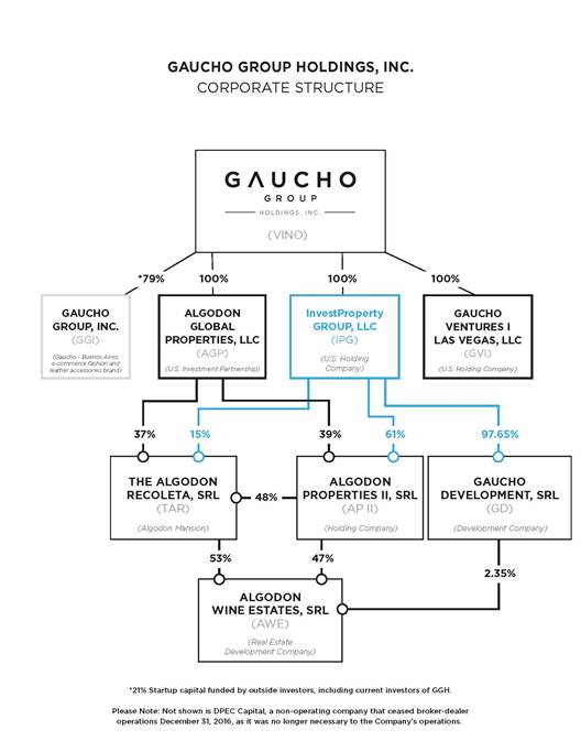 Diagram

Description automatically generated