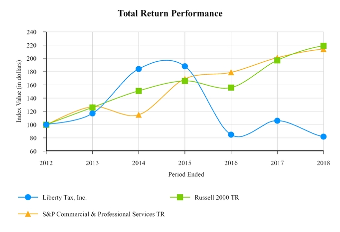 chart-fd5645a2e775583fb6f.jpg