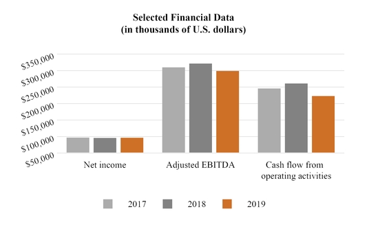 chart-1a3e590ee56be4d1de3a07.jpg