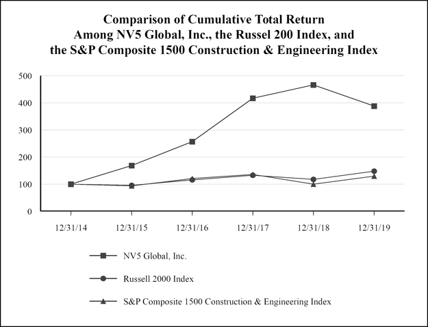 chart-aee9717233b75f16189.jpg