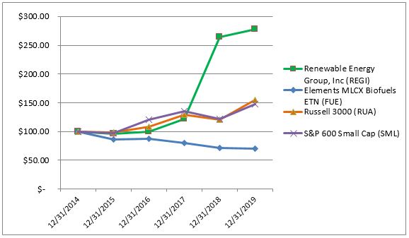 regi-20191231_g3.jpg