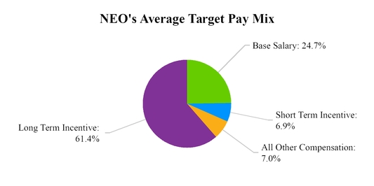 chart-61cbc7ba6517fef256a.jpg