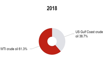 chart-007c7abf124a5479a57.jpg