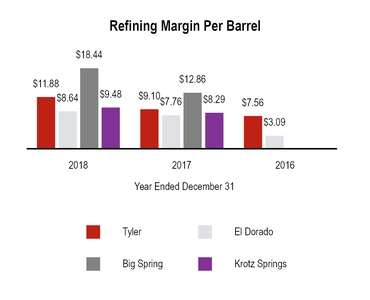 chart-27fb5ec6468850478eda01.jpg