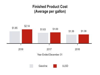 chart-293523837d8d53d5b41.jpg