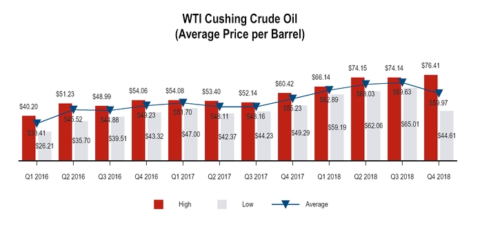 chart-338c735c98355898a43.jpg