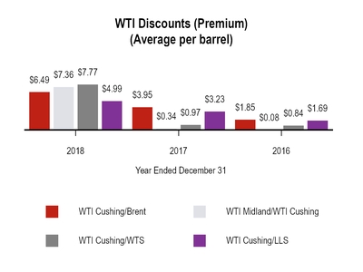 chart-35a25467cebc5059bd7a01.jpg