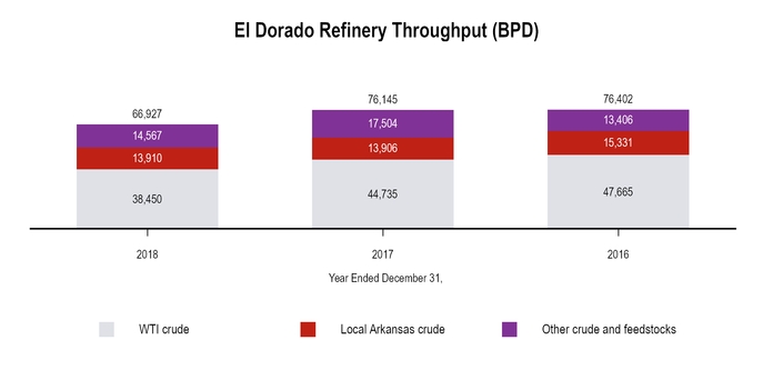 chart-37412feabd4d5c11b27.jpg