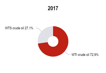 chart-5a3a00af3c1e56d0806a01.jpg