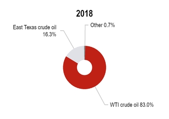 chart-8f93c581e1d05addbefa01.jpg