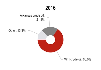 chart-95b5f2724f6e5278ad5a01.jpg