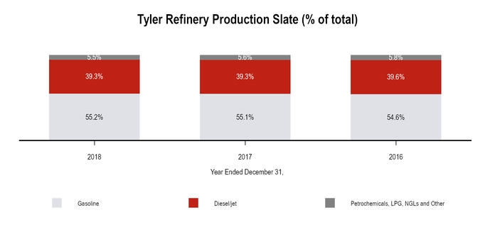 chart-9e7227fdf71c51e6895a01.jpg