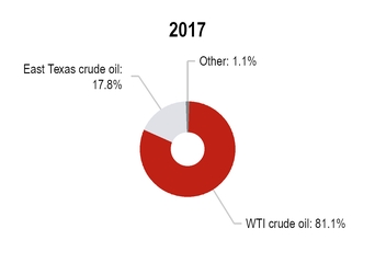 chart-a3237381d7ee5369b37.jpg