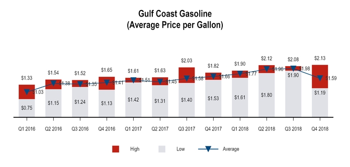 chart-a4a983e5269e57b9b3ca01.jpg