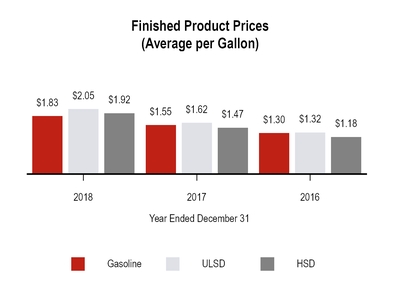 chart-abdb4ca0e01a5858929a01.jpg