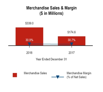 chart-e4232704b492535fa1aa01.jpg