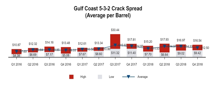 chart-f1c2a56e7bef5793a94.jpg