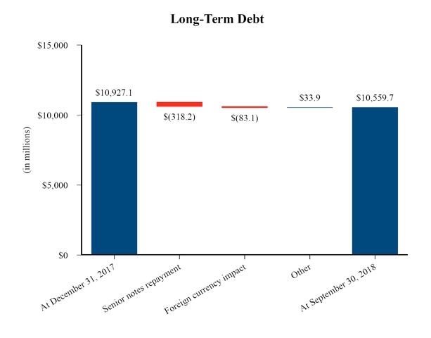 chart-207a20e8f61f30b192a.jpg