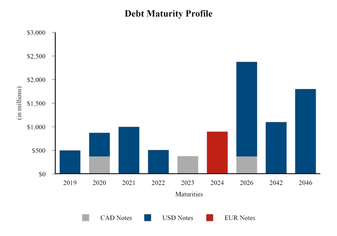 chart-1af1330273c75efd954.jpg