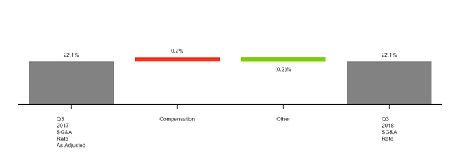 chart-ab0bc78501ca99f4df4.jpg