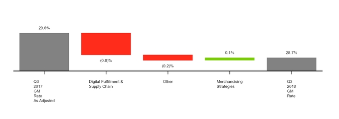 chart-e77eb50eec915925ae3.jpg