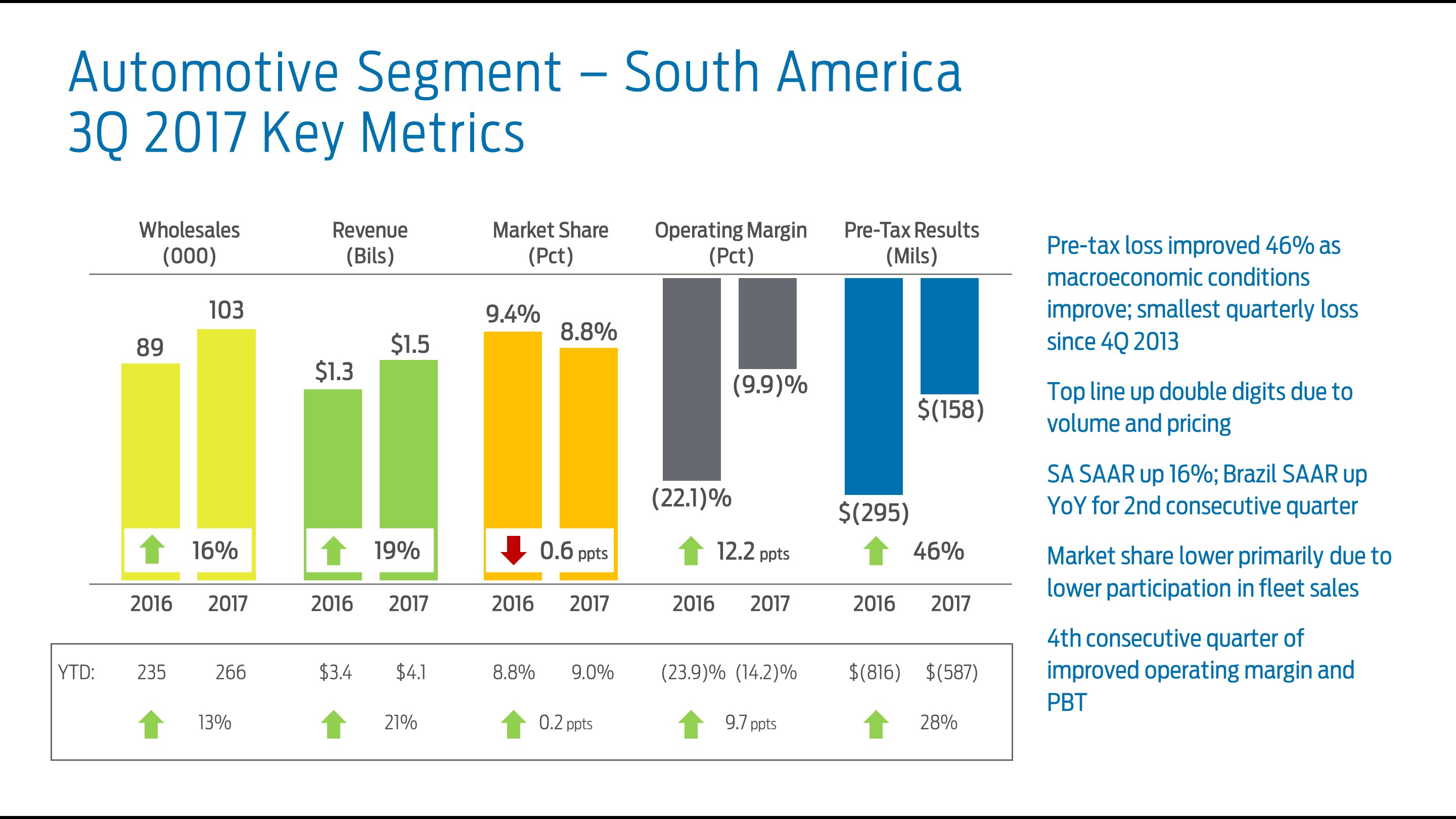 q32017sametrics5.jpg