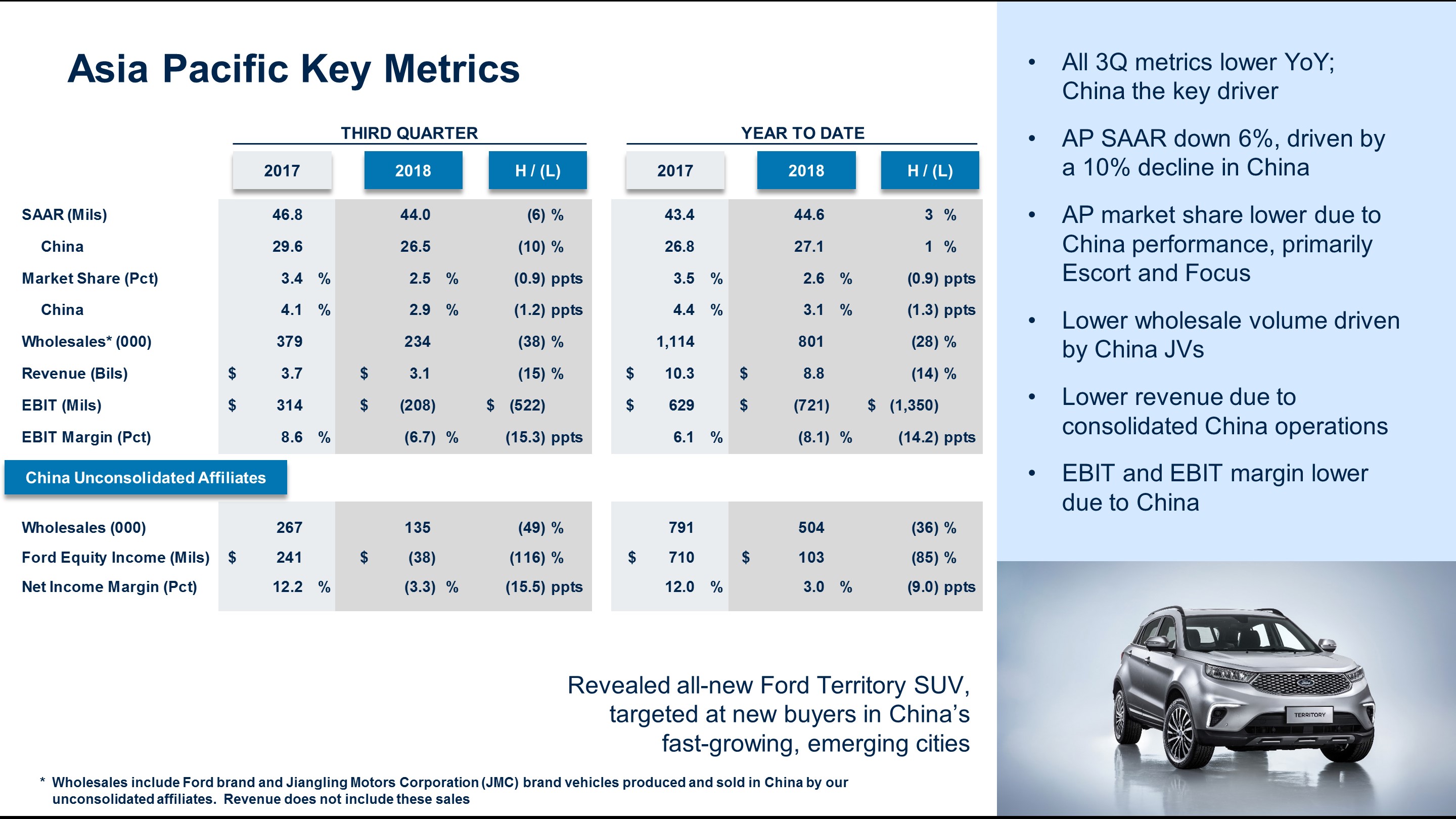 q32018apmetrics6.jpg