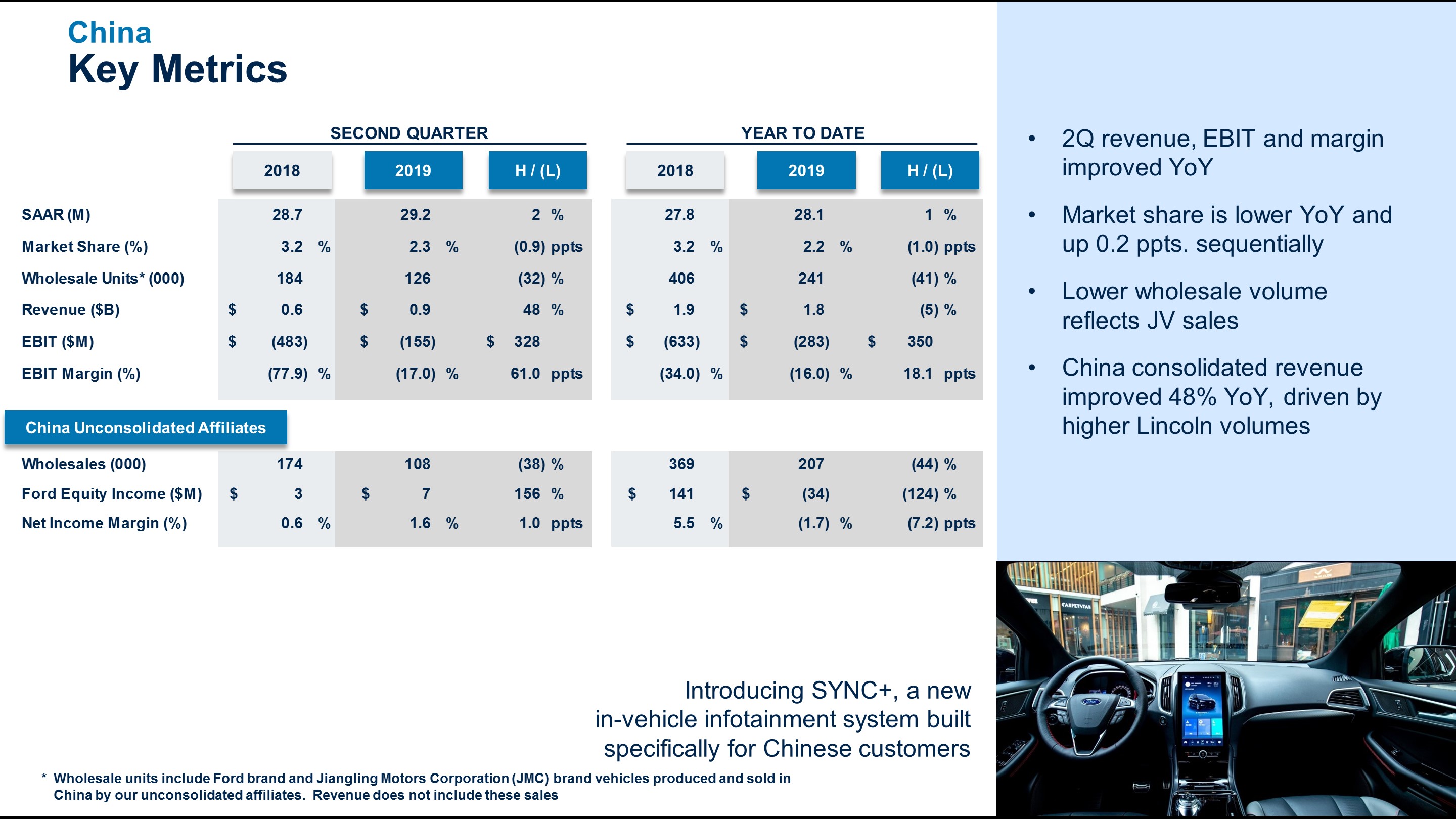 q22019chinametrics6.jpg