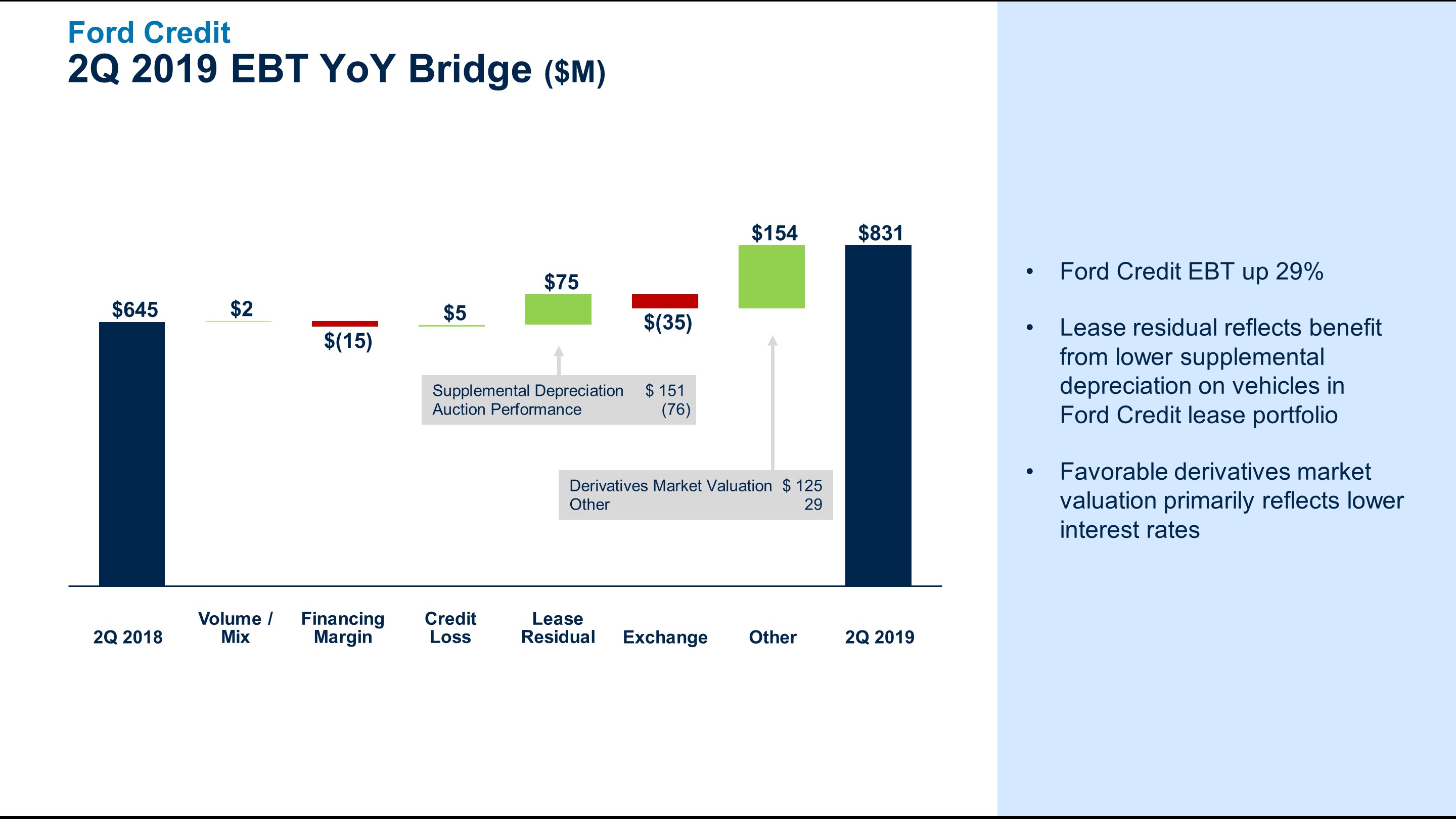 q22019fcebtbridge6.jpg