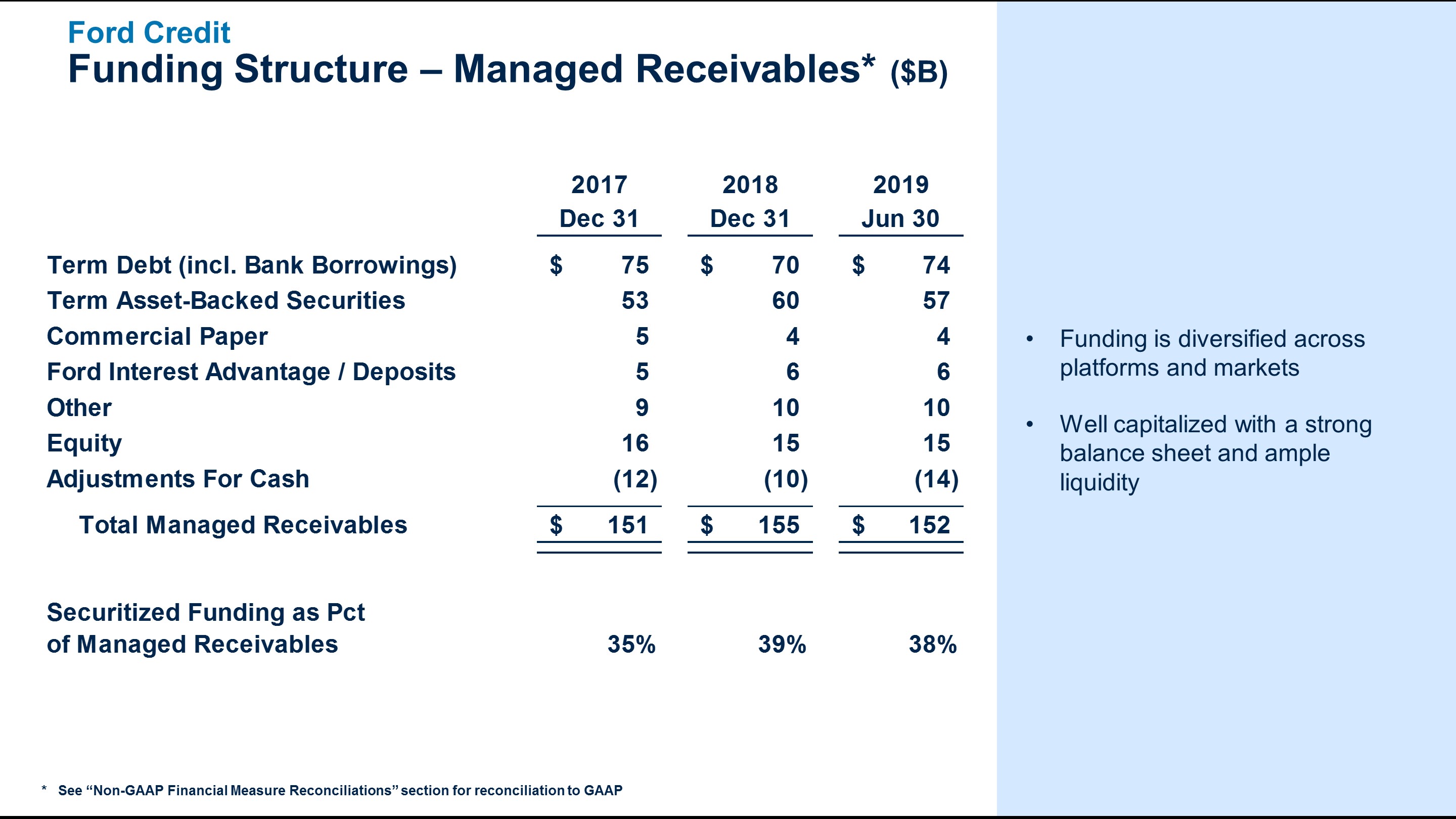 q22019fcmanrec3.jpg