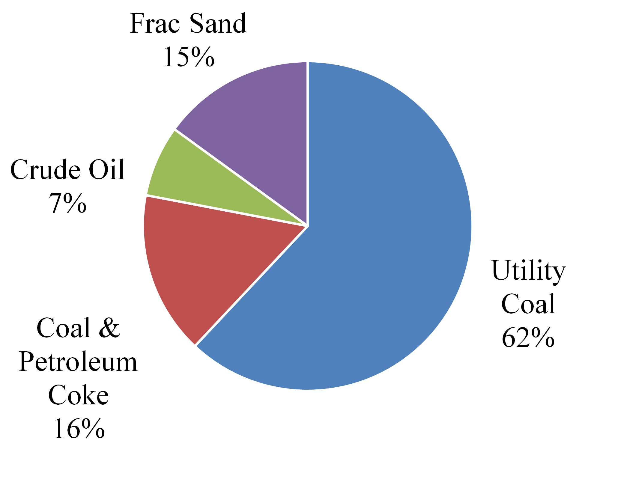 energyq12017revgrapha01.jpg