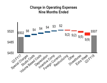 chart-1c293b8873085c2f910.jpg