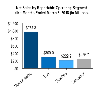 chart-30305cf10d015f84a7a.jpg