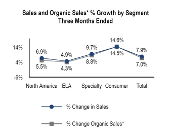 chart-6ef1cad8a0b55778840.jpg