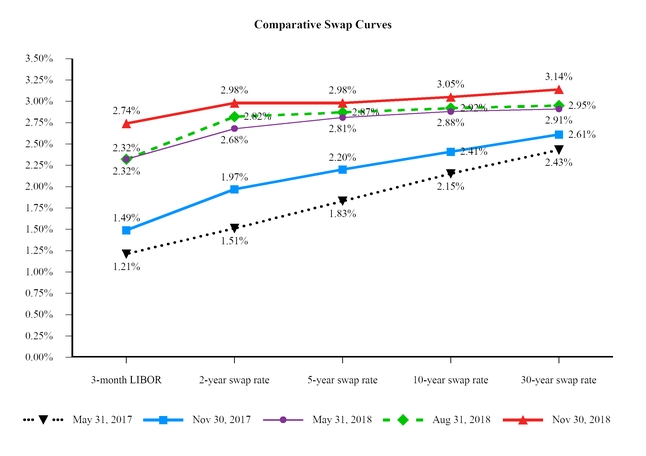 chart-f3602d352b48571ea5c.jpg