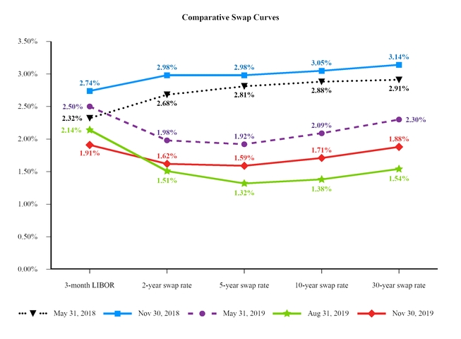 chart-21d27e57f28a5659bb6.jpg