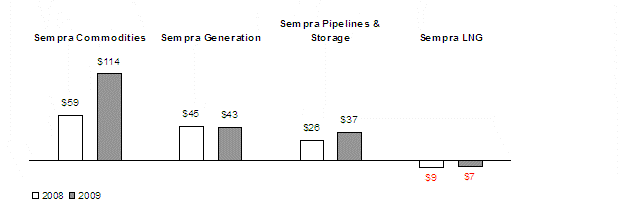 [qtr1_2009004.gif]