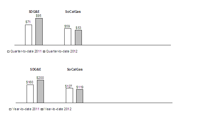 [graph1.gif]