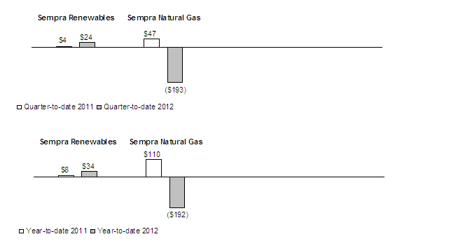 [graph3.gif]