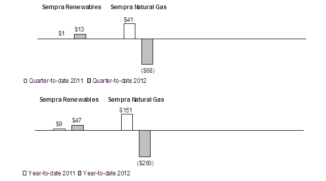 [graph3.gif]