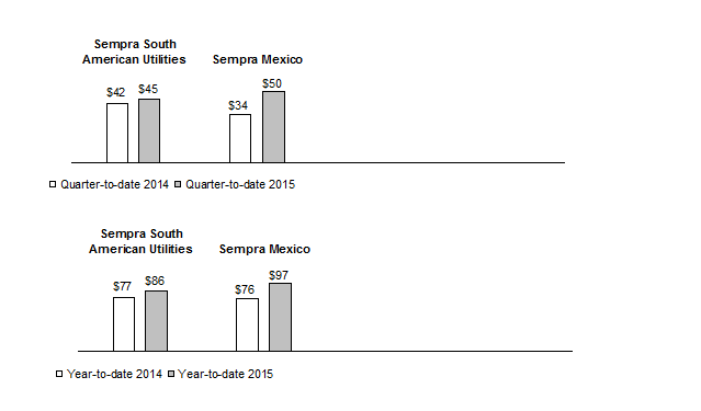 [graph2.gif]