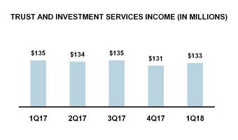 chart-3e204fbc1d645f2a89c.jpg