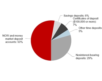 chart-c8b8b3200fc7571eb16.jpg