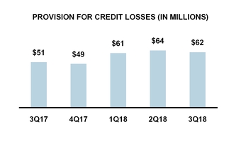 chart-62117016c60759658ed.jpg