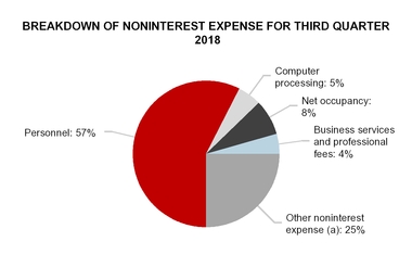 chart-6b47fdd62f665f6c96f.jpg